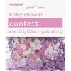 Ripoteltava confetti, babyshower girl