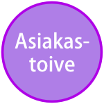 Asiakastoive