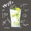 Pienet lautasliinat, Mojito 20kpl 